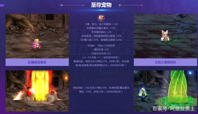DNF发布网版 DNF发布网版