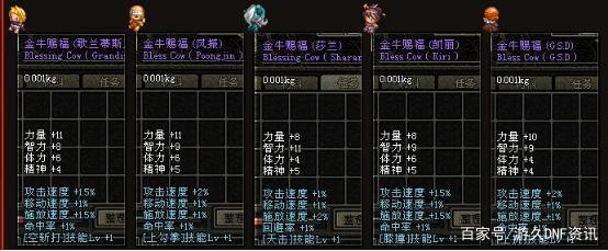 DNF发布网神隐挂机隐身私服辅助(DNF发布网隐世辅助) DNF发布网神隐挂机隐身私服辅助(DNF发布网隐世辅助)