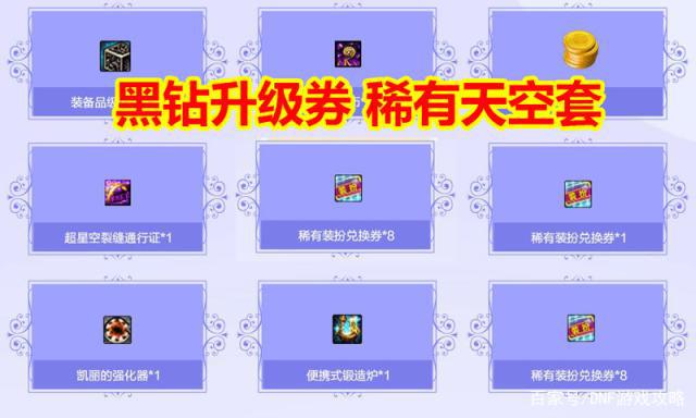 入侵DNF发布网服务器