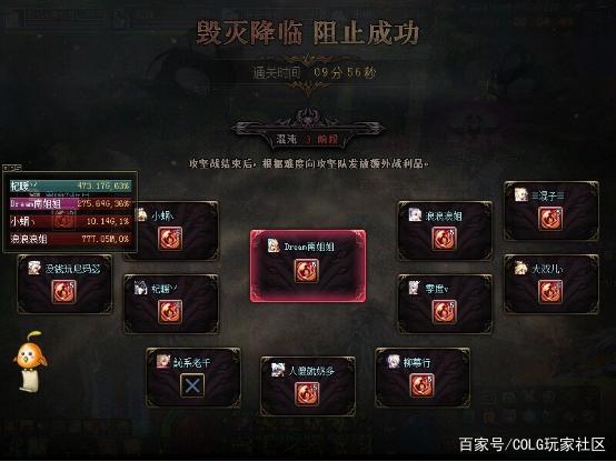DNF发布网特色装备(dnf特殊装备排行) DNF发布网特色装备(dnf特殊装备排行)